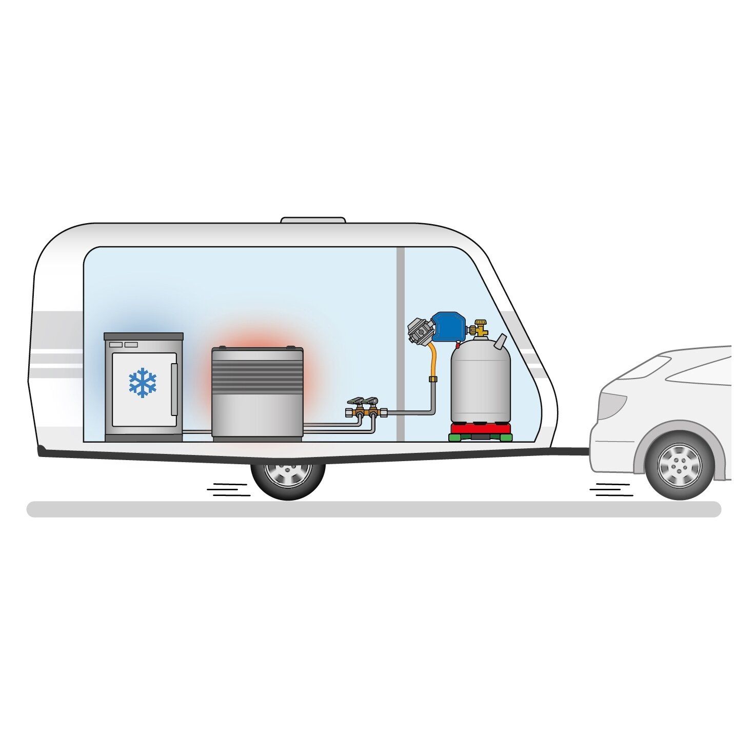 GOK Caramatic SafeDrive 30 mbar G.12 KLF x RVS 10/8 SV Sicherheits-Gasdruck-Regelanlage